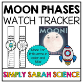 Moon Phases Watch Tracker