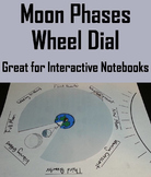 Phases of the Moon Wheel Dial Activity