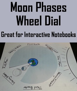 Preview of Phases of the Moon Wheel Dial Activity: Total Solar Eclipse 2024 Craft