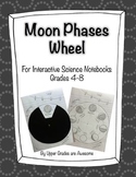 Moon Phases Wheel for Interactive Science Notebooks