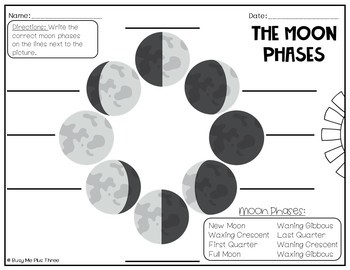 Moon Phases Worksheet Freebie By Busy Me Plus Three Alisha Satterwhite