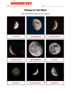 Moon Phases Worksheets and Activities by K-12 Educator For Life | TpT