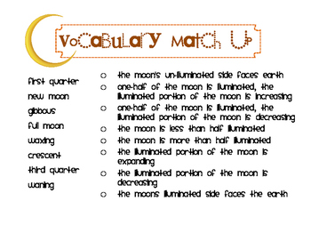 Moon Phases and Eclipse Lesson Plans and Printables by MrsHildebrand