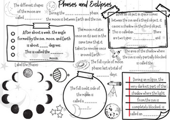 Preview of Moon Phases and Eclipses Doodle Notes