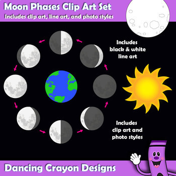 Preview of Lunar Cycle | Phases of the Moon Clip Art