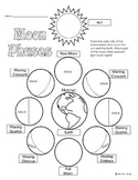 Moon Phases worksheet & mini book