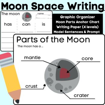 Preview of Moon Writing & Labeling Informative (Have Can Are) Anchor Charts Outer Space