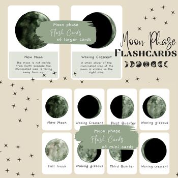Preview of Moon phases FLASHCARDS