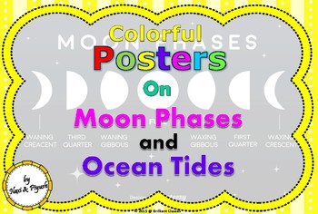 Preview of Moon phases and Ocean tides Colorful Posters for Classroom