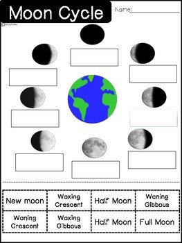 Moon phases cut and paste. by SpEduKaten | Teachers Pay Teachers