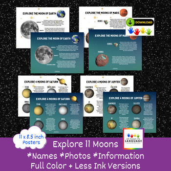 Preview of Moons Of Our Solar System Reference Posters: Information and Photos of 11 Moons