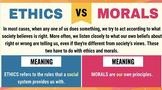 Moral Dilemmas/Ethics