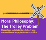 Moral Philosophy: The Trolley Problem (Class Activity and 