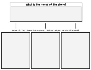 Preview of Moral of Story Graphic Organizer: Google Classrrom