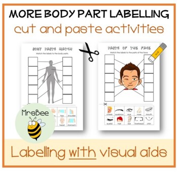 Preview of Detailed Body Part Labelling