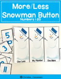 More/Less Snowman Buttons