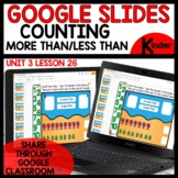 More Or Less than using Google Slides | Digital Task Cards