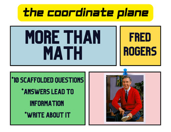 Preview of More Than Math: Fred Rogers (The Coordinate Plane)