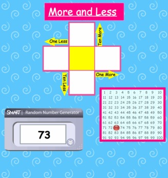 Preview of More and Less Than Patterns to 100  for SMARTBoard