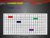 mini hundreds chart teaching resources teachers pay teachers