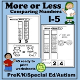 More or Less: Comparing Numbers 1-5 for PreK/K/Special Ed./Autism