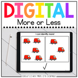 More or Less Digital Basics for Special Ed | Distance Learning