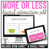 Which is More? Which is Less? Digital Activity
