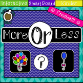 More or Less Numbers 1-10 SMART Notebook
