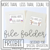 File Folder Activity: More than, Less than, Equal to