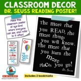 Dr Seuss Classroom Posters Teaching Resources | Teachers Pay Teachers