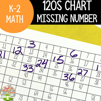 Preview of 120 CHART WORKSHEETS FILL IN THE MISSING NUMBERS & BLANK 1-120