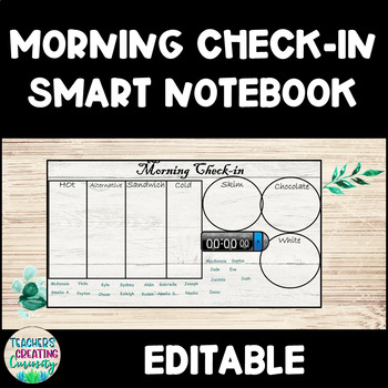 Preview of Morning Check-in SmartNotebook (Lunch & Milk Count) *Editable*
