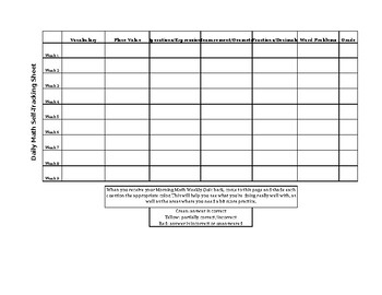 Morning Math Student Tracking Sheet by Bien Vives Designs | TpT
