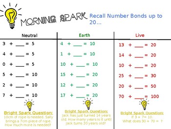 Morning Maths Activities - Year 2 (Fully Editable) by Spark Resources