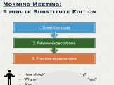Morning Meeting: 5 Minute Substitute Edition