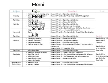 Preview of Morning Meeting Full Schedule Template + Weather Song