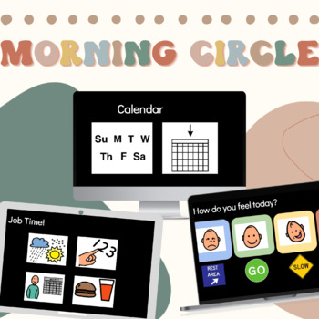 Preview of Morning Meeting/Morning Circle POWERPOINT |Special Education, Early Intervention