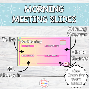 Preview of Morning Meeting Slides: 10 Themes for 10 Months!