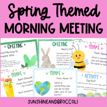 Preview of Morning Meeting Slides | Spring Themed