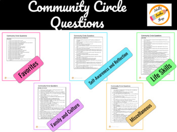 Preview of Morning Meeting Templates and 100 Community Circle Questions