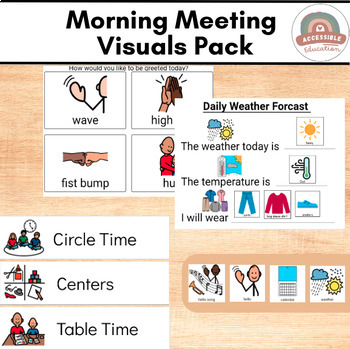 Morning Meeting Visuals Packet- Editable for All Grades | TPT