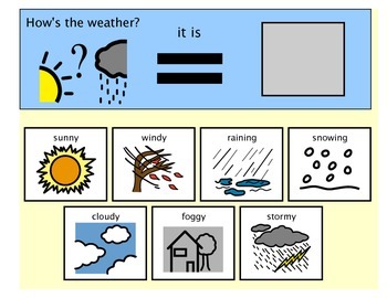 Preview of Morning Meeting Weather Matching Chart - Autism Boardmaker