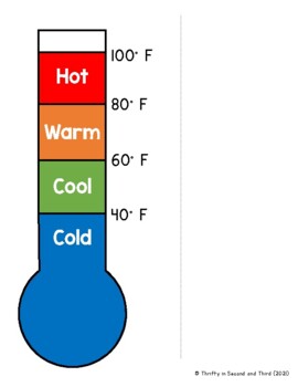 hot and cold thermometer