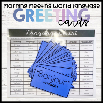 Preview of Morning Meeting World Language Greeting Display Cards