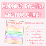 Morning Routine Anchor Chart, Routines and Procedures, Edi