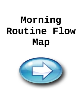 Preview of Morning Routine Flow Map