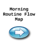 Morning Routine Flow Map