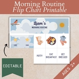 Morning Routine Visual Schedule Editable, Home Routine Checklist, Toddler Autism