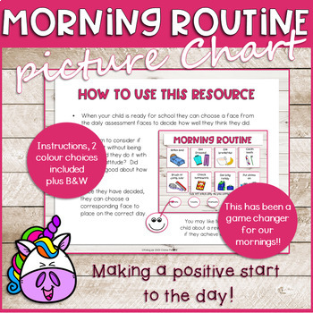 Morning Routine For School Picture Chart By Kidequip Tpt