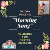 Morning Song by Sylvia Plath foldable poetry analysis acti